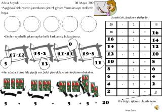Adı ve Soyadı: ……….……………………………. 	 08 Mayıs 2009