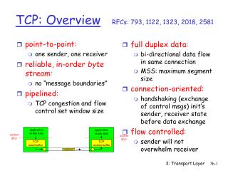 TCP: Overview RFCs: 793, 1122, 1323, 2018, 2581