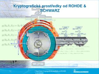 Kryptografick é prostředky od ROHDE &amp; SCHWARZ