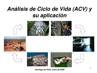 Análisis de Ciclo de Vida (ACV) y su aplicación