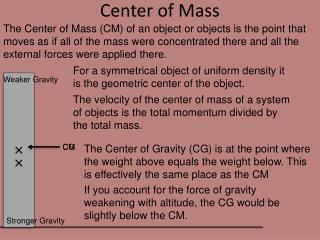 Center of Mass