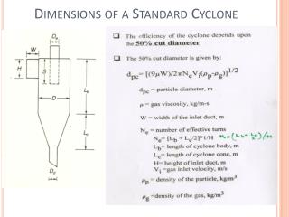 Dimensions of a Standard Cyclone