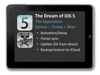 The Dream of iOS 5 The Separation Device – iTunes = Bliss