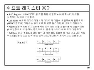 쉬프트 레지스터 용어