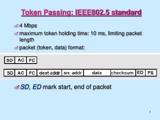 Token Passing: IEEE802.5 standard