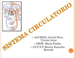 ALUMNO: Axl del Piero Urriola Arias PROF: Maria Farfan I.E.P.N.P Martin Esquicha Bernedo