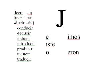 Los verbos “J” El presente al pretérito