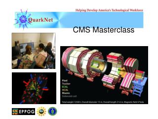 CMS Masterclass