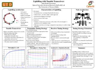 LightRing with Tunable Transceivers Kalai Rajah Narayanan