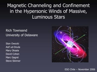 Magnetic Channeling and Confinement in the Hypersonic Winds of Massive, Luminous Stars