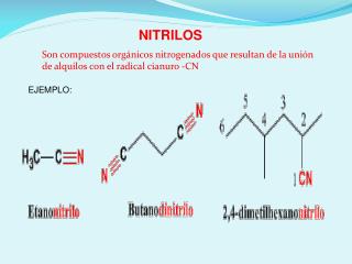 NITRILOS