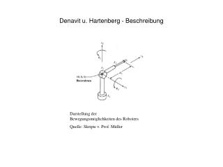 Denavit u. Hartenberg - Beschreibung