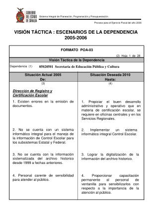 VISIÓN TÁCTICA : ESCENARIOS DE LA DEPENDENCIA 2005-2006