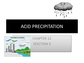 ACID PRECIPITATION