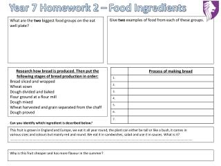 What are the two biggest food groups on the eat well plate?