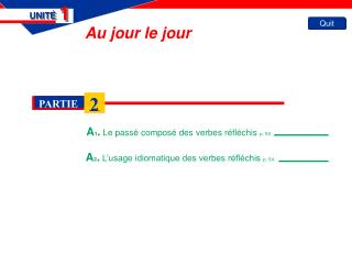 The PASSÉ COMPOSÉ of reflexive verbs is formed with être.