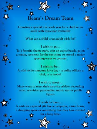 Beam’s Dream Team