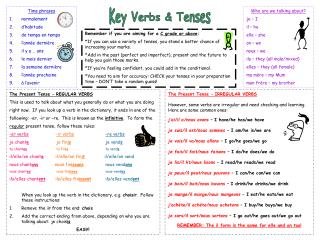 Key Verbs &amp; Tenses