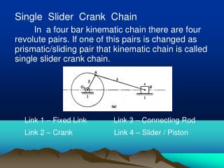 Single Slider Crank Chain