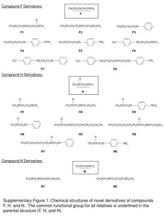 Compound F Derivatives: