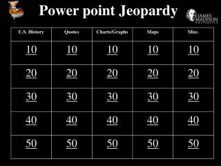 Power point Jeopardy