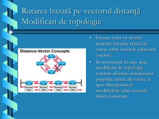 Rutarea bazată pe vectorul distanţă -Modificări de topologie