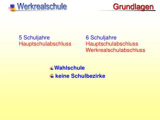 Werkrealschule