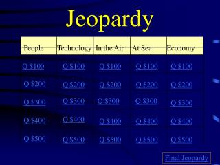 Jeopardy