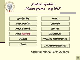Analiza wyników „Matura próbna - maj 2013”