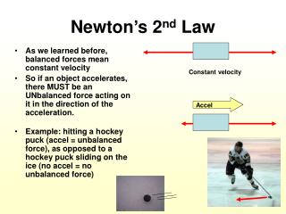 Newton’s 2 nd Law