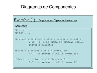 Diagramas de Componentes