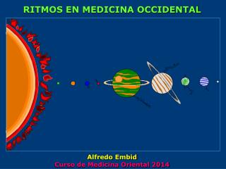 RITMOS EN MEDICINA OCCIDENTAL