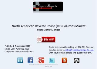 Reverse Phase Columns in North American Market Shares