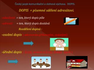 Český jazyk-komunikační a slohová výchova. DOPIS.