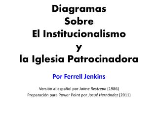 ‎Diagramas Sobre El Institucionalismo y la Iglesia Patrocinadora
