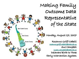 Making Family Outcome Data Representative of the State