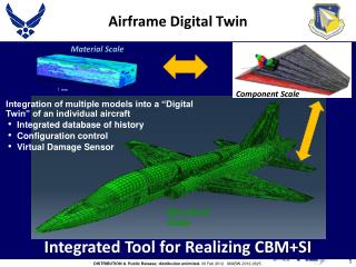 Airframe Digital Twin