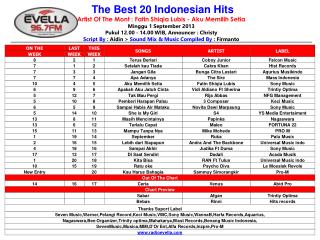 Chart Playlist 1 September 2013