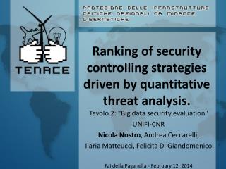 Ranking of security controlling strategies driven by quantitative threat analysis.