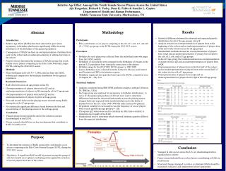 Relative Age Effect Among Elite Youth Female Soccer Players Across the United States