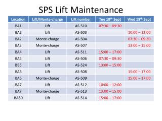 SPS Lift Maintenance
