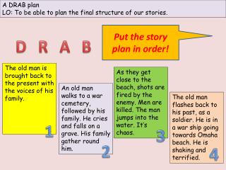 A DRAB plan LO: To be able to plan the final structure of our stories.