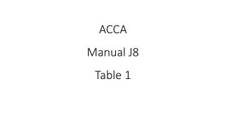 ACCA Manual J8 Table 1