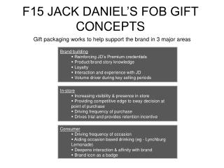 F15 Jack Daniel’s FOB Gift Concepts