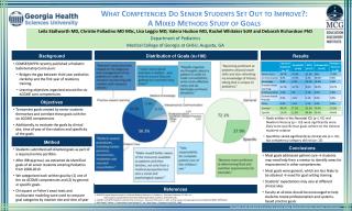What Competencies Do Senior Students Set Out to Improve?: A Mixed Methods Study of Goals