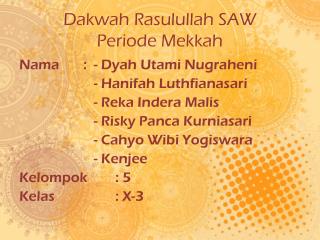 Dakwah Rasulullah SAW Periode Mekkah