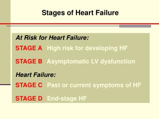 PPT - Stages of Heart Failure PowerPoint Presentation, free download ...