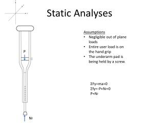 Static Analyses