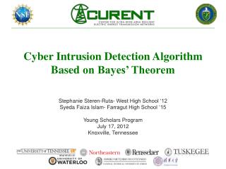 Cyber Intrusion Detection Algorithm Based on Bayes’ Theorem