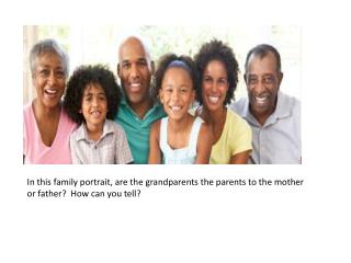 Heredity – The passing of characteristics from parent to offspring.